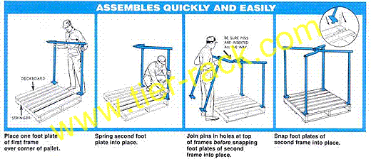 TRF-Assembles-Quickly