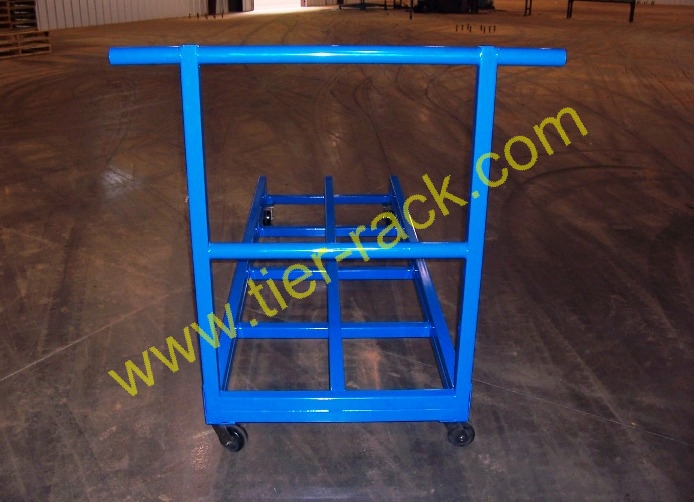 RetailTypeCart