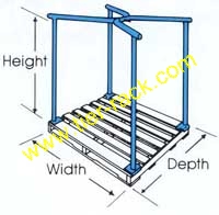 TRFHeightDepthWidth